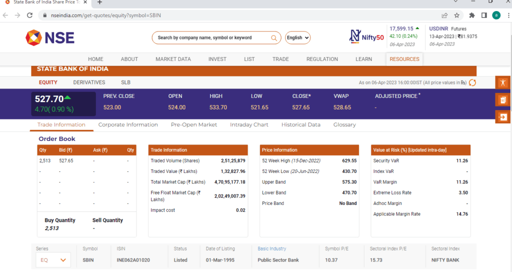 learn stock market in hindi